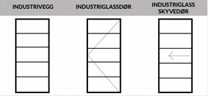 Industrivegg